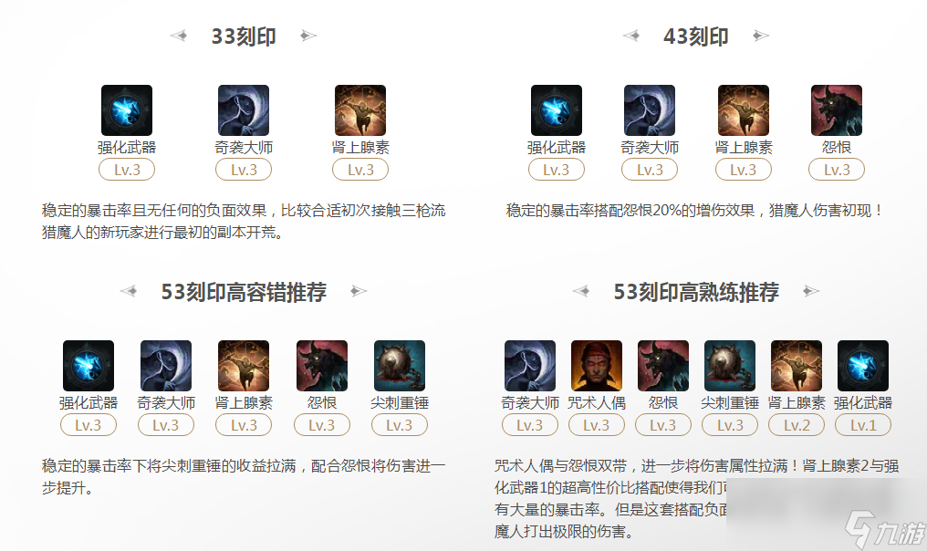 命运方舟2024猎魔人强化武器流刻印选择