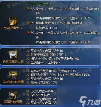 dnf神界版本鬼泣毕业装备怎么搭