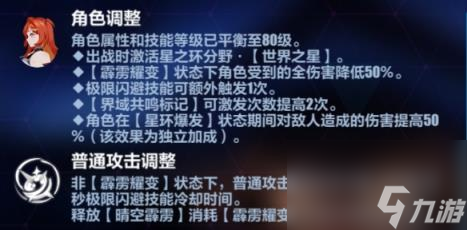 崩坏3希娜星环流怎么玩 希娜乐土星环流攻略