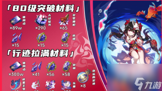 崩坏星穹铁道花火升级材料