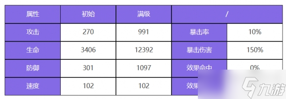 眾神派對倉頡蒼稷技能是什么