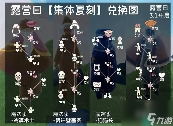 光遇2024露营日时间