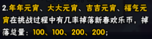 火影忍者「本周五攻略」