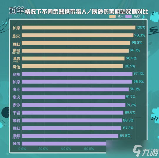 【原神】V4.4角色攻略 | 魈的時代來了？魈機(jī)制、魈琺芙閑詳解