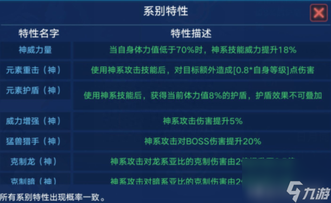 奥拉星奇灵王技能全解析：探索王者的战斗艺术！