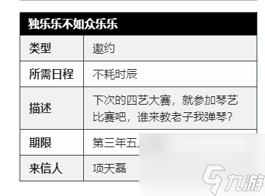 俠之道獨(dú)樂樂不如眾樂樂攻略一覽