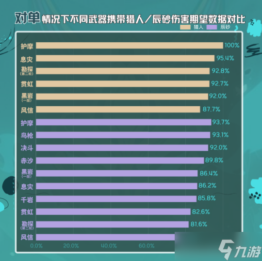 【原神】V4.4角色攻略 | 魈的時代來了？魈機(jī)制、魈琺芙閑詳解