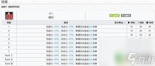 明日方舟年精一材料 明日方舟年专精材料一览表