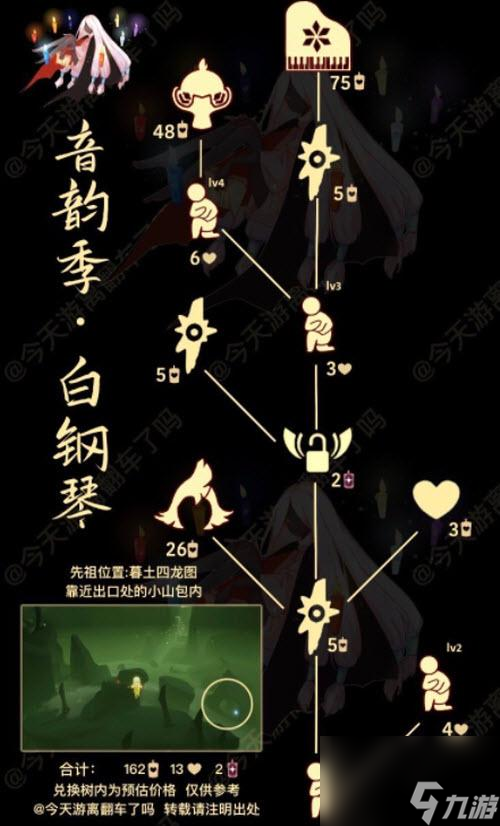 《光遇》拍肚皮先祖兑换图一览（以游戏为主）