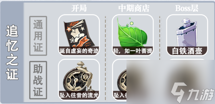 《崩壞3》赫麗婭分支流怎么玩 赫麗婭樂土分支流攻略