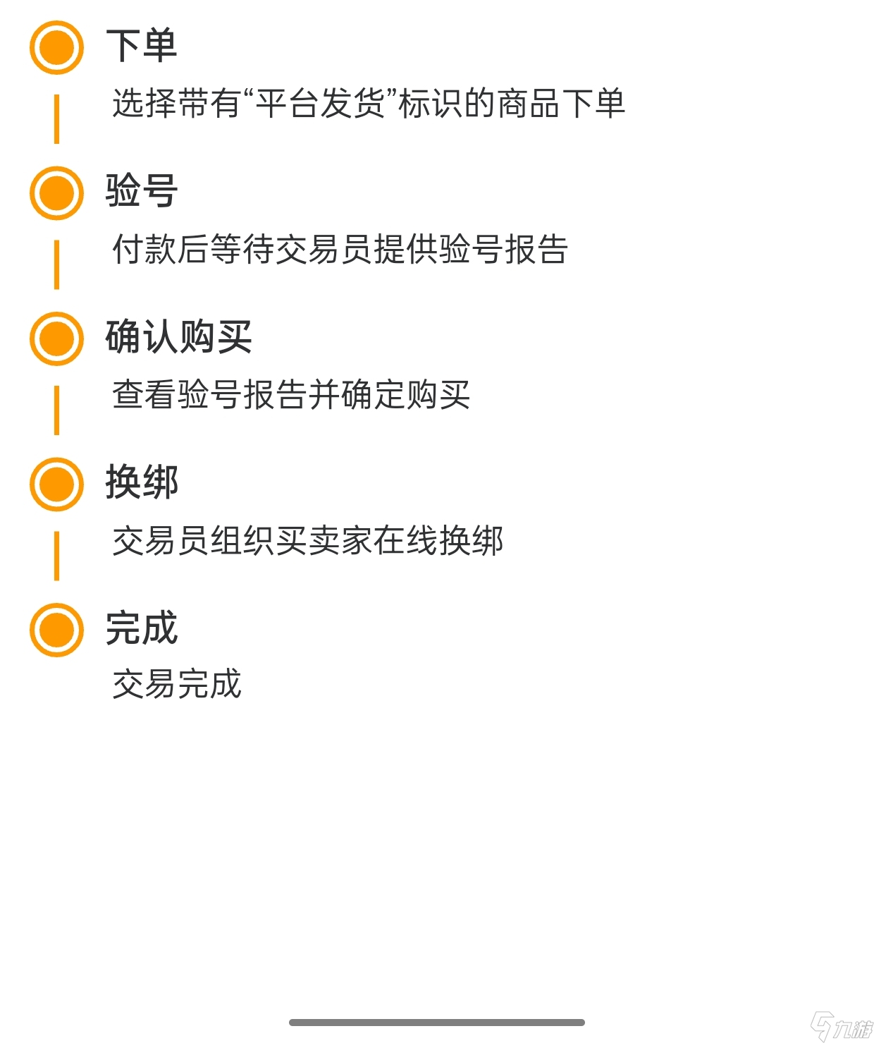 戰(zhàn)地?zé)o疆賣號(hào)平臺(tái)哪個(gè)好 好用的賬號(hào)交易平臺(tái)推薦