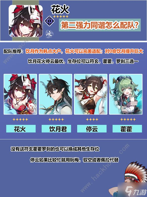 崩坏星穹铁道花火配队攻略 花火主C阵容怎么搭配