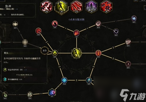 最后纪元神射手乱舞多重bd攻略