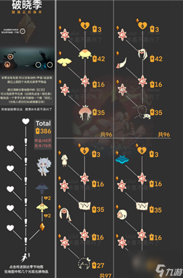 光遇破晓季兑换树攻略
