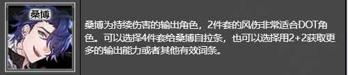 崩坏星穹铁道晨昏交界的翔鹰获取位置及推荐角色 具体一览