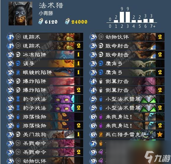 《炉石传说》狗头人法术猎卡组玩法