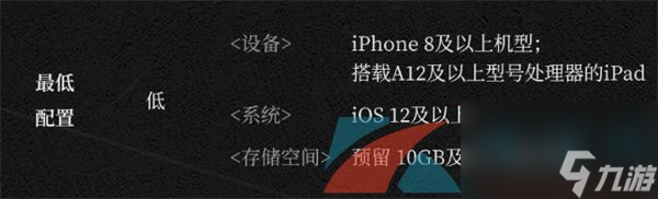来自星尘游玩配置介绍