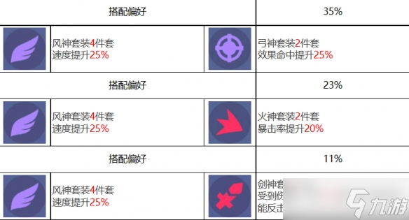 眾神派對(duì)特斯卡特利波卡托蘭怎么樣