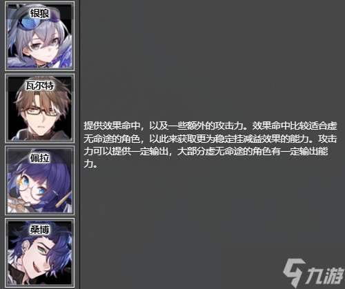 崩坏星穹铁道泛银河商业公司获取位置及推荐角色