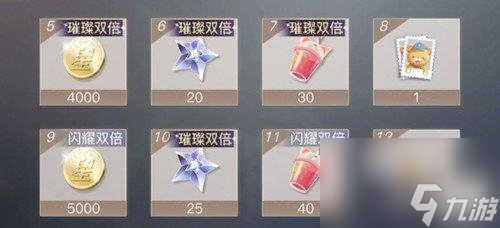 璀璨星途日常任务奖励有哪些-日常奖励介绍