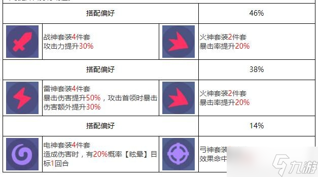 众神派对米克特兰堤库特里阿奇伯德怎么样