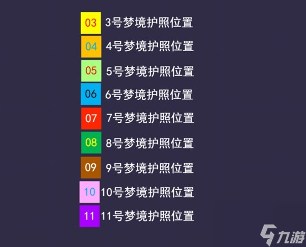 《崩坏星穹铁道》梦境护照贴纸位置一览
