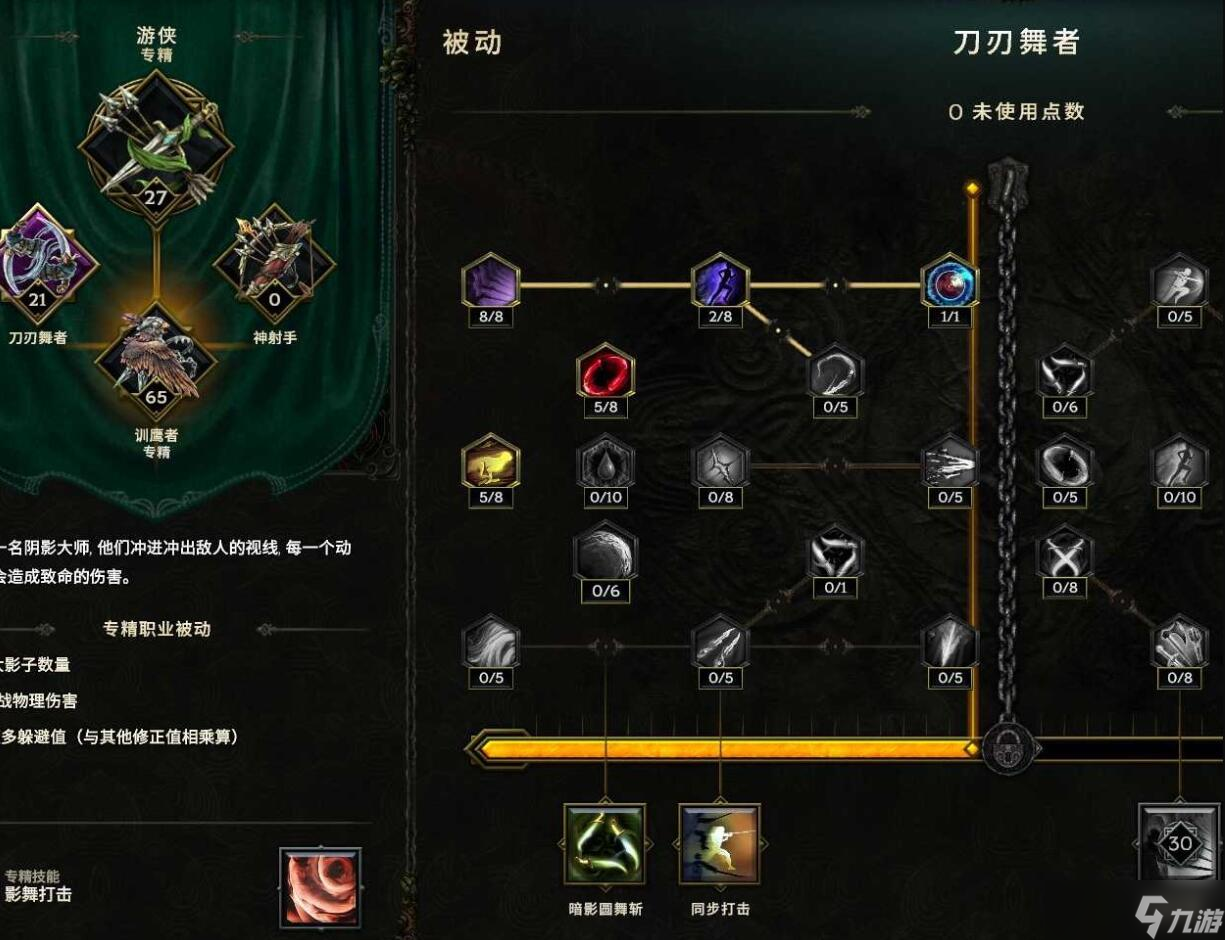 最后纪元驯鹰者BD推荐