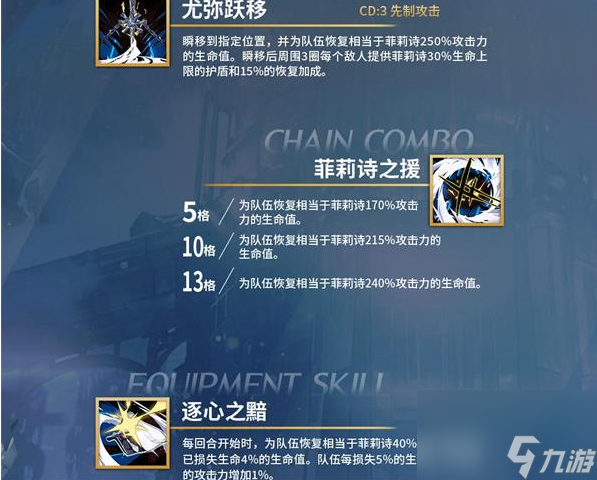 白夜极光菲莉诗技能是什么 白夜极光菲莉诗技能介绍