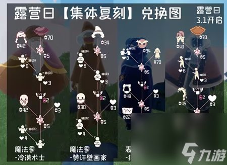 《光遇》露營(yíng)日兌換圖一覽