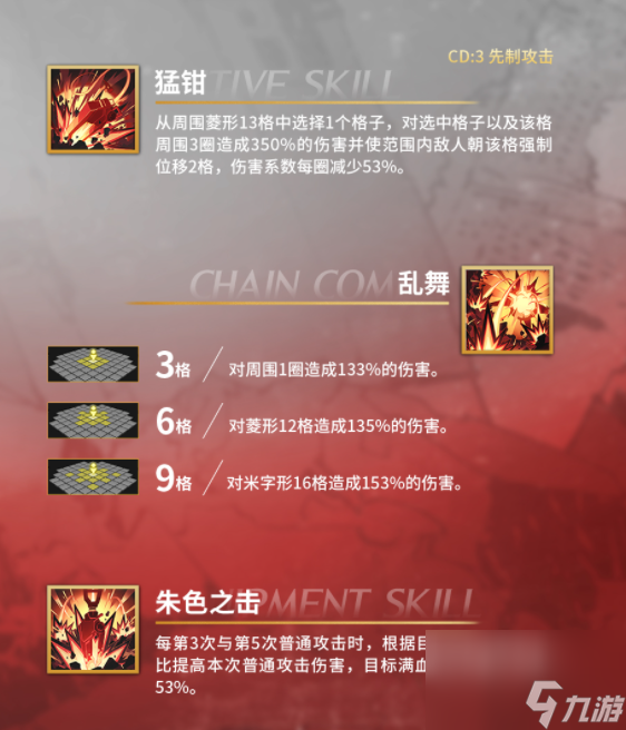 《白夜极光》花云怎么样 花云技能一览
