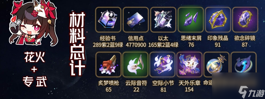 《崩坏星穹铁道》花火培养材料汇总 花火角色/专武养成突破材料
