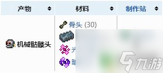 泰拉瑞亚3王怎么自己刷新 泰拉瑞亚 新三王召唤物获得条件