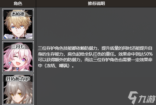 《崩坏：星穹铁道》筑城者的贝洛伯格获取位置及推荐角色