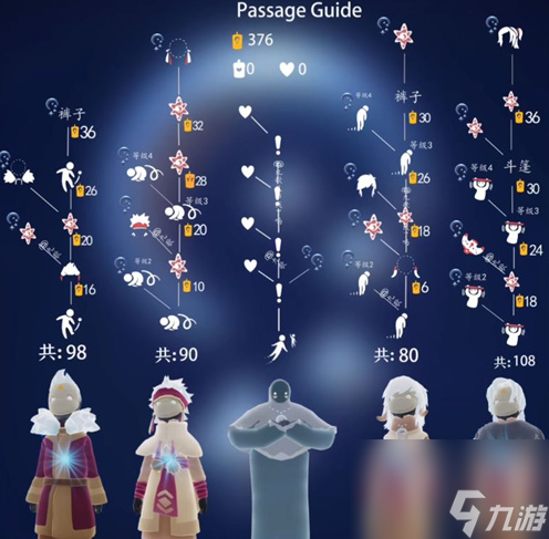 光遇穿越季兑换图2024 2024穿越季先祖兑换图大全[多图]
