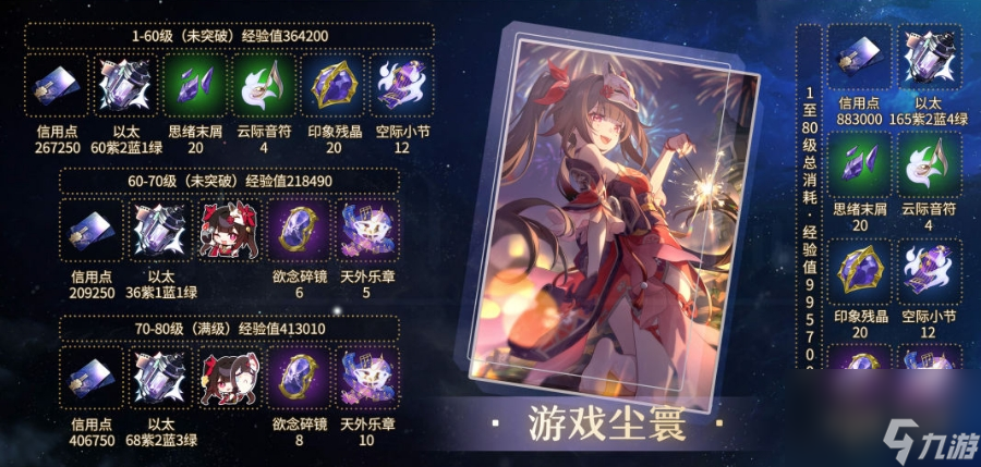 《崩坏星穹铁道》花火培养材料汇总 花火角色/专武养成突破材料