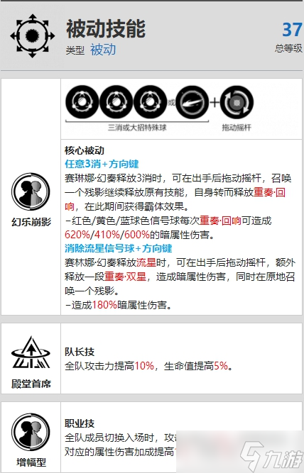 戰(zhàn)雙帕彌什賽琳娜幻奏資料介紹