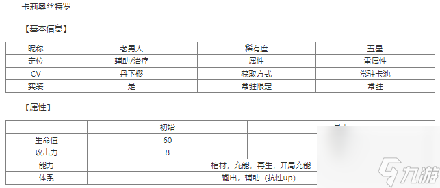 世界彈射物語卡莉奧絲特羅角色技能屬性介紹 具體一覽