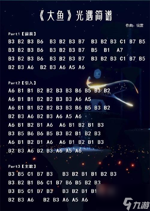 光遇大鱼数字简谱推荐？sky光遇攻略详情
