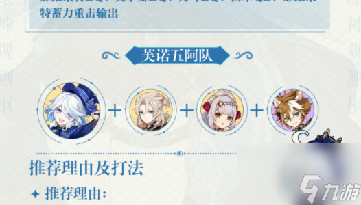 原神芙宁娜培养攻略