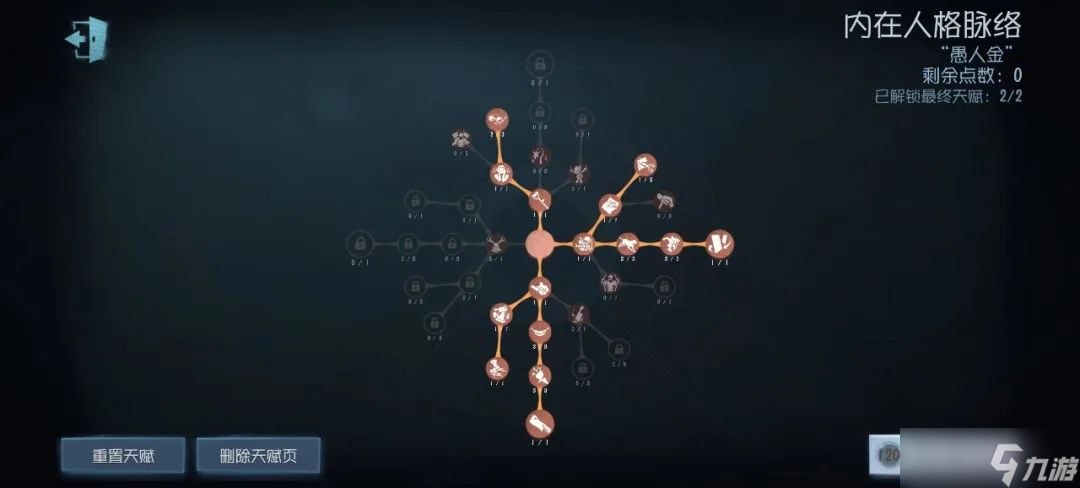 第五人格愚人金天赋加点图