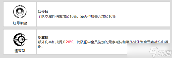 战双帕弥什露娜终焉资料介绍