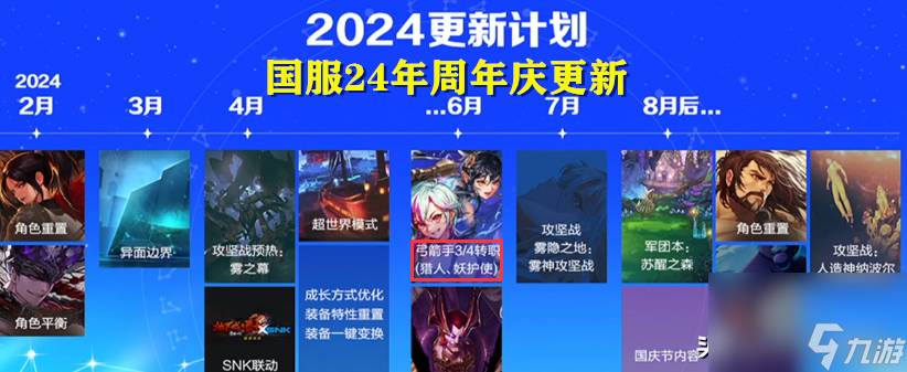 dnf新职业什么时候上线(DNF猎人和妖护使弓箭手2个新转职)