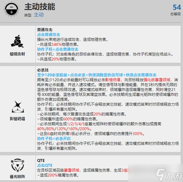 战双帕弥什21号XXI资料介绍