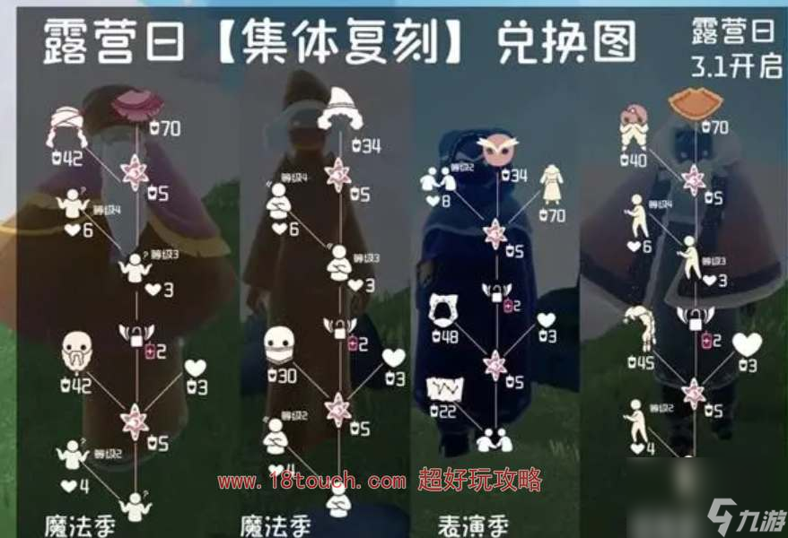 光遇露营日集体复刻活动时间