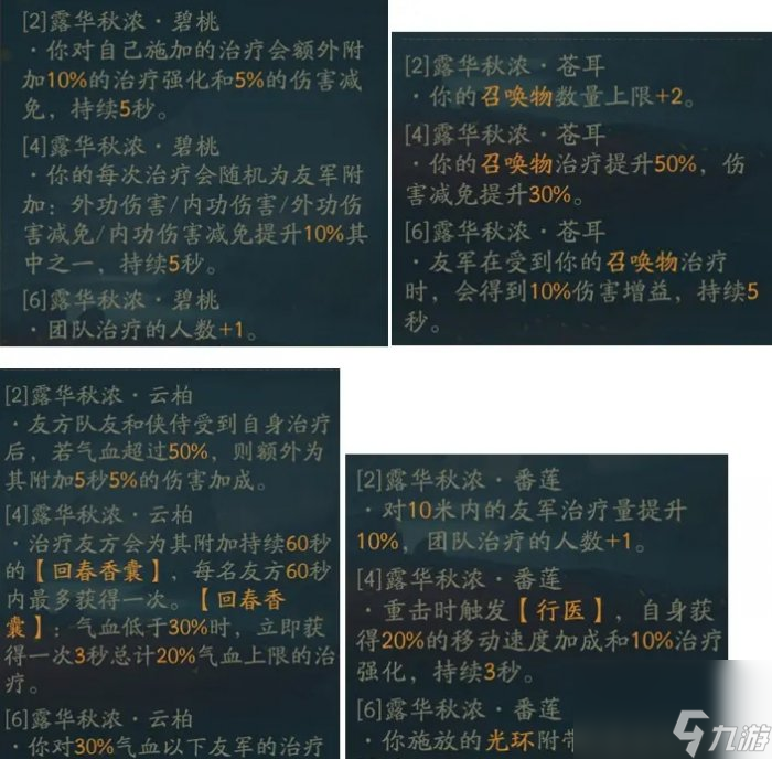《射雕》桃花岛轻剑奶怎么搭配 桃花岛轻剑奶入门攻略