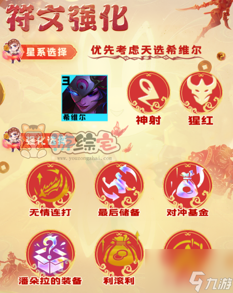 云顶之弈s10腥红神射阵容推荐 s10腥红神射出装/羁绊攻略