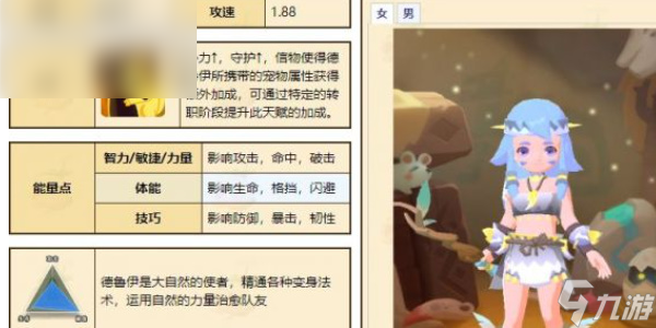 不休的乌拉拉德鲁伊属性加点攻略