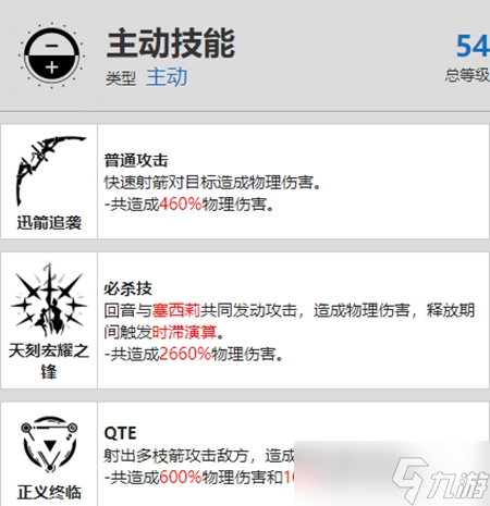 战双帕弥什亚里莎回音资料介绍