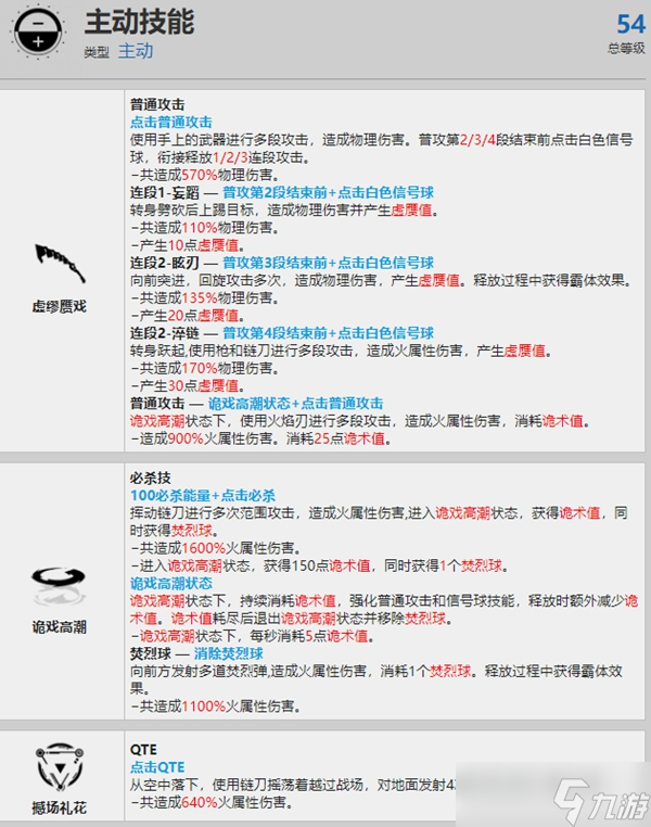 戰(zhàn)雙帕彌什羅蘭戲炎資料介紹