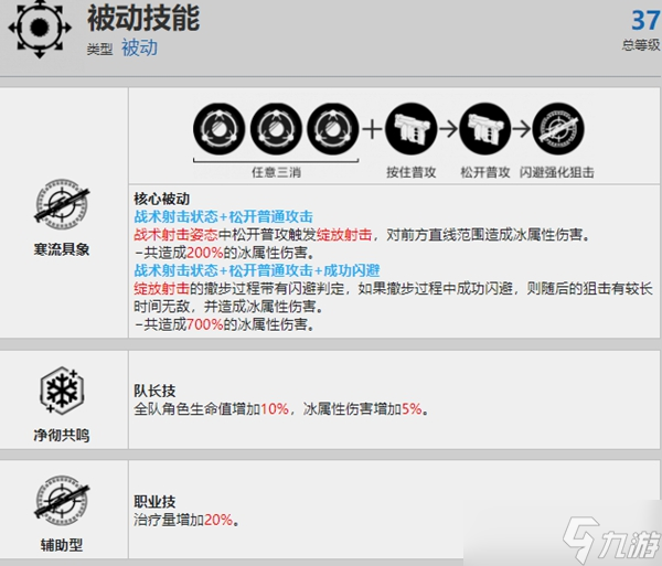 战双帕弥什万事明觉资料介绍